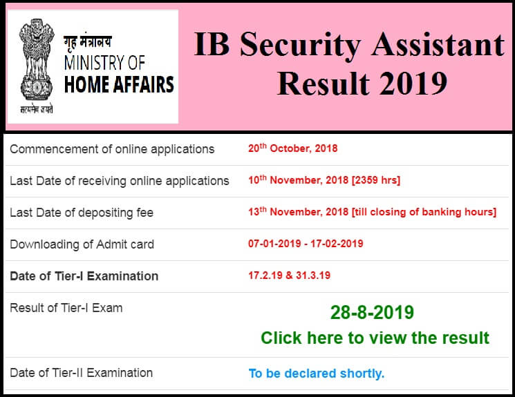 IB Security Assistant Result 2019 Released on mha.gov.in