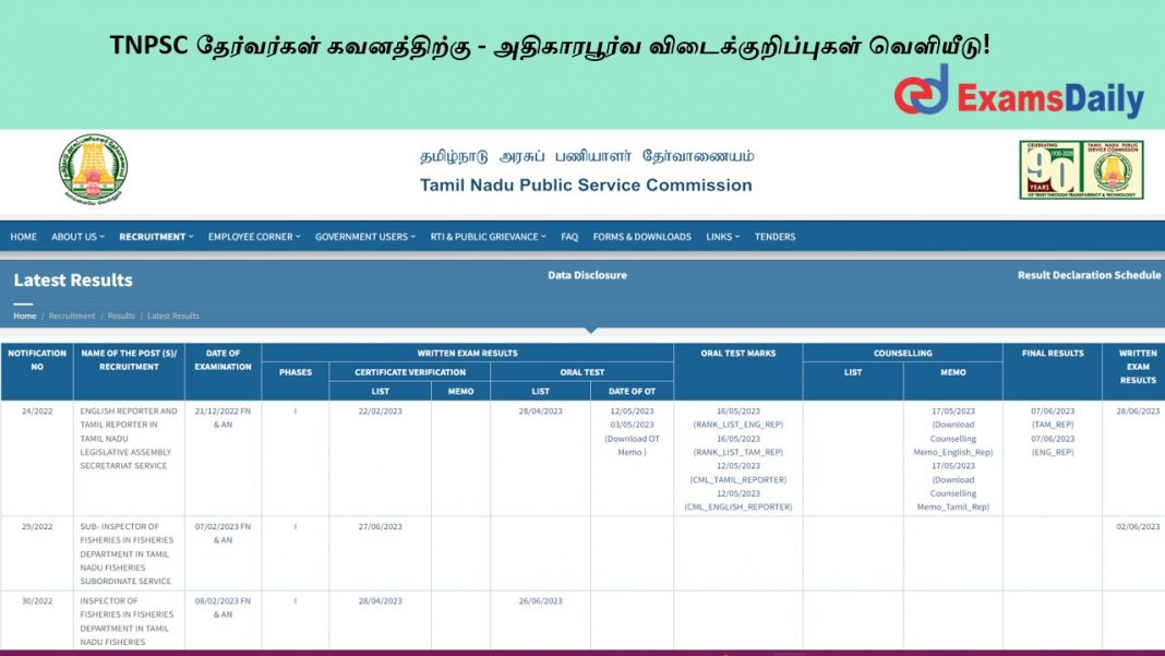 TNPSC ?????????? ??????????? - ??????????? ????????????????? ????????! TNPSC ?????????? ??????????? - ??????????? ????????????????? ????????!