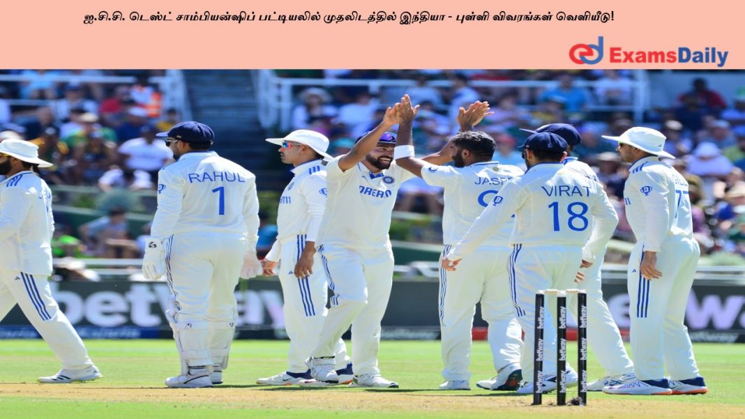 ?.??.??. ?????? ????????????? ?????????? ???????????? ??????? - ?????? ????????? ????????! ?.??.??. ?????? ????????????? ?????????? ???????????? ??????? - ?????? ????????? ????????!