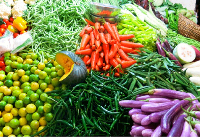 market picture