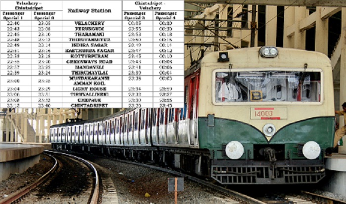electric train ?????????? ??????? ?????????? ????????? ???????...?? ????? 2 ?? ??????? ??????? ?????????? ????? ??????????????? ??????...!!
