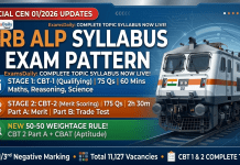 RRB ALP Exam 2026: அதிகாரப்பூர்வ தேர்வு முறை மற்றும் பாடத்திட்ட விவரங்கள்!
