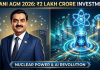 அதானி AGM 2026: ₹2 லட்சம் கோடி முதலீட்டில் அணுசக்தி & AI புரட்சி!