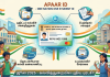 APAAR ID Card 2026: மாணவர்களுக்கு அபார் கார்டு கட்டாயம்! ஆன்லைன் பதிவு!